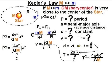 Astrophysics: Binary Star System  (15 of 40) Kepler
