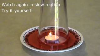 Fire and Water Magic Trick