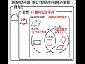 「三角定規から学ぶ数学　～４組の三角定規で四角形を作ってみよう～」WEB朝倉学校第3回前半（基礎編）（19分）