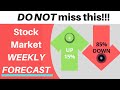 Stock Market Forecast for Next Week