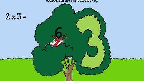 Multiplication.com - 2x3 - Memorize it FAST