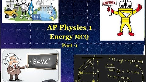 AP Physics 1 Energy II Multiple choice previous year questionsII