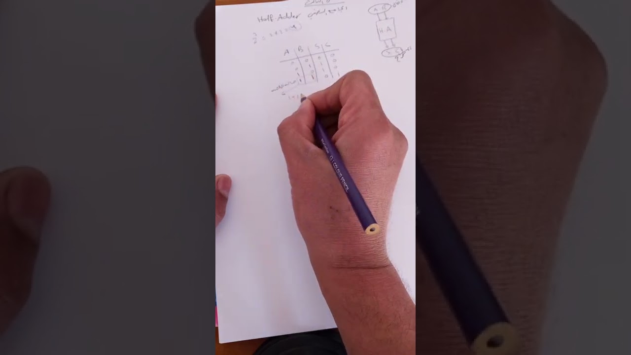 الفصل الثالث الجامع النصفي