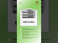 Cloud-Managed Networking with Cisco Meraki | Comtech Associates