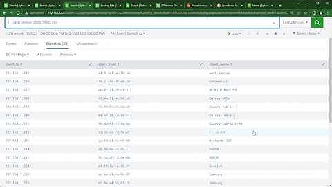 Using a Lookup Table in Splunk