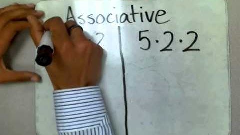 Properties of Multiplication Part 1 - Associative & Commutative