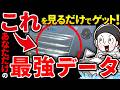 絶対見るべき!○○を見るだけで自分だけしか得れない最強データをこっそり教えます!【競艇 ボートレース】