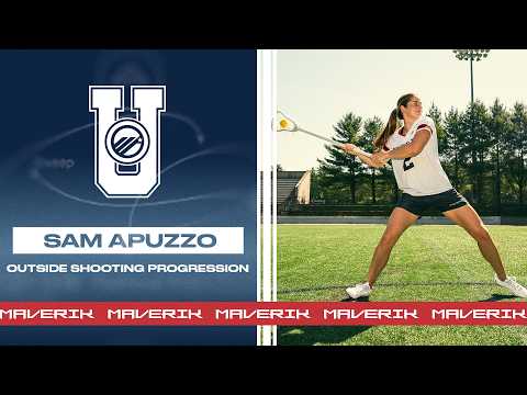 Maverik University | Outside Shooting Progression