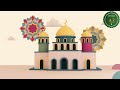 Top 10 Eid Al Adha Greetings Video 2023 