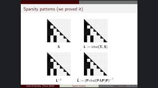 Hierarchical sparse Cholesky decomposition