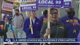 Celebrity LA Unified schools will shut down if strike happens Profile