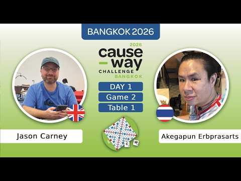 Mikä on Casoola Native-Language Live Tables?