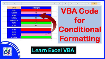 Excel VBA | Conditional Formatting With VBA Code | Change Color Using VBA Code