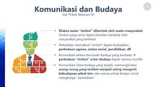 Sosiologi Umum - (Part 3) Pola-Pola Komunikasi
