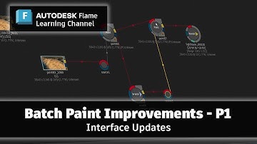 Batch Paint Improvements - Part 1 - Interface Updates - Flame 2024
