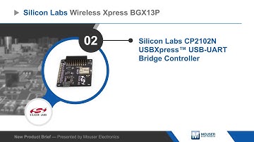 Silicon Labs Wireless Xpress BGX13P Starter Kit — New Product Brief | Mouser Electronics