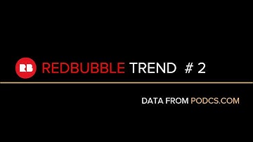 Redbubble Niches and Trends EP 2 | Design Analysis | Print On Demand Keywords Research