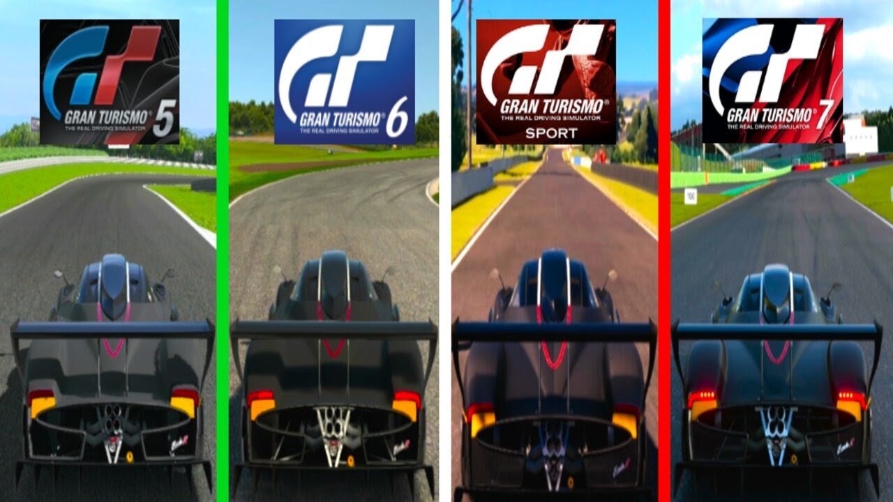 Evolution of the Pagani Zonda R in Gran Turismo