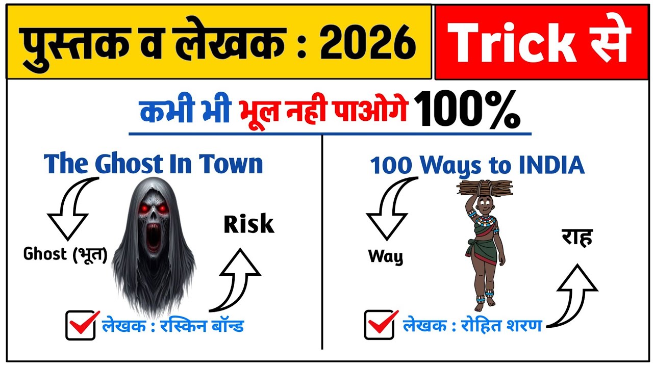 पुस्तक व लेखक 2026 Trick | Current Affairs 2026 | सभी महत्वपूर्ण Books & Authors | UPSI GK