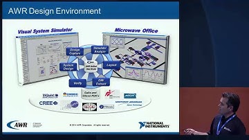 Feature: WLAN 802.11ac