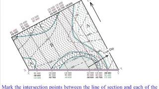Geologic Maps   PART 2C   Construction of a Section through a Geologic Map Showing a Fold   Dr  S  A