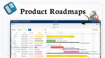 How to Use Trello for Product Roadmaps
