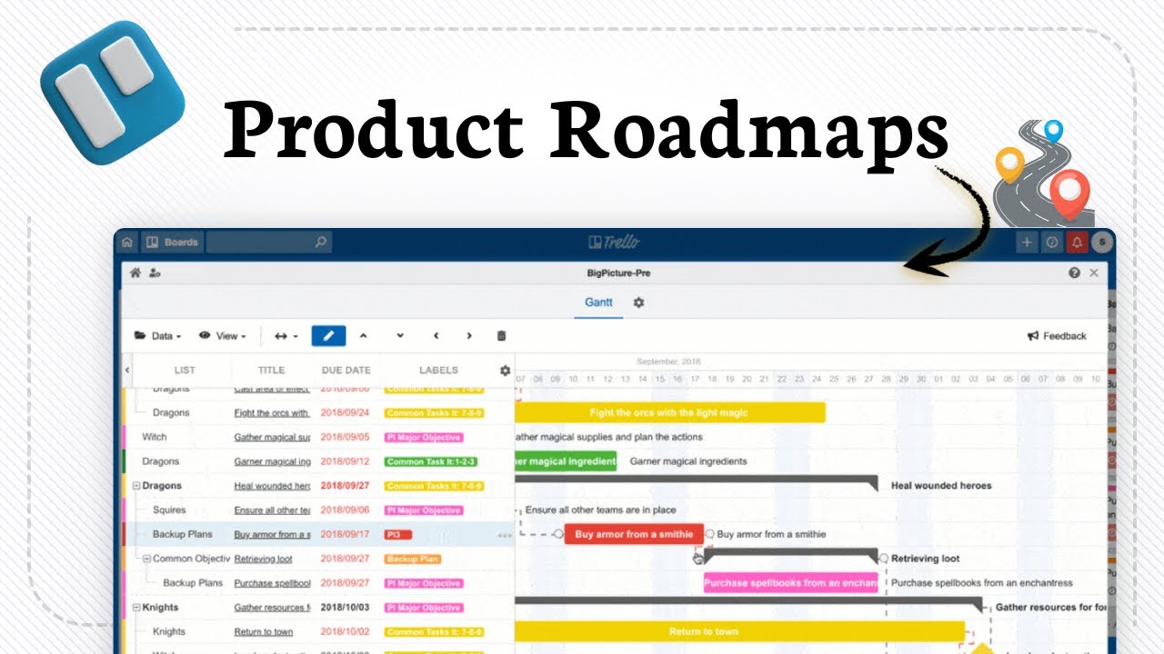 How to Use Trello for Product Roadmaps