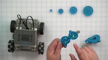 gears force and mechanical advantage