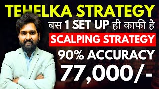 Tehelka Strategy | Trade Swing | Intraday Trading Strategies | Option Trading Strategies