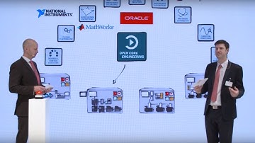 Your first steps to Industry 4.0 - Bosch Rexroth @ SPS IPC Drives 2015