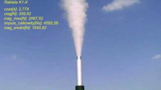 Rocket Engine Test L1500 with data embedded into it