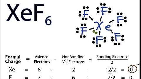 XeF6 Lewis Structure - How to Draw the Lewis Structure for XeF6