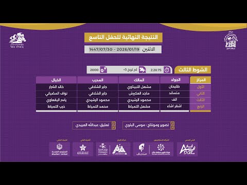 الحفل التاسع الشوط الثالث الفائز طليحان فروسية حائل 1447ه