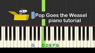 Easy Piano Tutorial: Pop Goes the Weasel with free sheet music, Synthesia