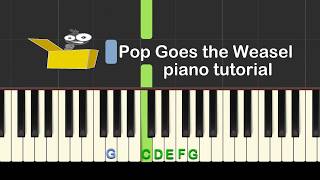 Video thumbnail of "Easy Piano Tutorial: Pop Goes the Weasel with free sheet music, Synthesia"