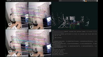 SLAM ( Simultaneous Localization And Mapping)