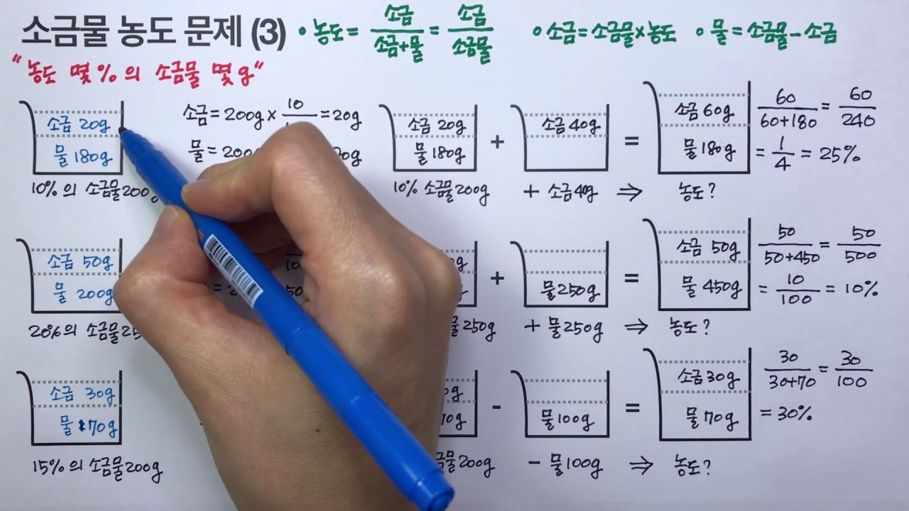 소금물 농도 구하기 3 : 문제풀이 (초등수학) - YouTube
