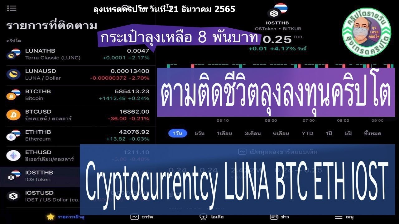 โม้หลังเทรด กระเป๋าลุงเหลือ 8 พันบาท Cryptocurrentcy LUNA BTC ETH IOST วันที่ 21 ธันวาคม 2565