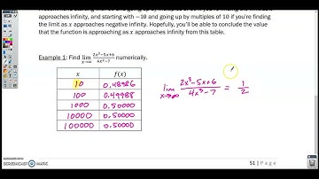 Section 1-15 Video 1- Connecting Limits at Infinity and Horizontal Asymptotes