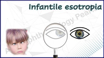 Infantile Esotropia Simplified 1│Understanding Various Phenomena & Differential Diagnosis