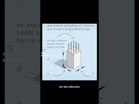 cómputos metricos Concreto
