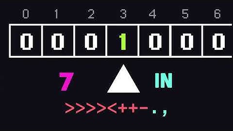 Brainf**k in 100 Seconds