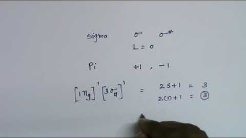 6) Molecular term symbol