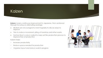 GCSE IGCSE Business Studies: Production of goods and services