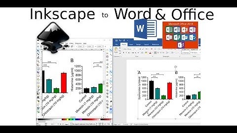 Inkscape for scientists - 06 | Exporting a figure or illustration into Microsoft Word or PowerPoint