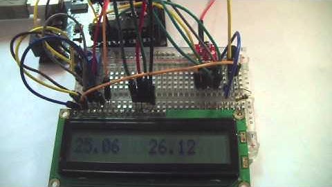 Test Sensores Temperatura
