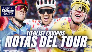 TOUR NOTES 2026 | TEAM TIER LIST | Coffee and Cycling #717