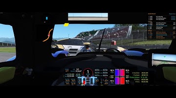 Rfactor2 simhub 1 overlay in 7 parts