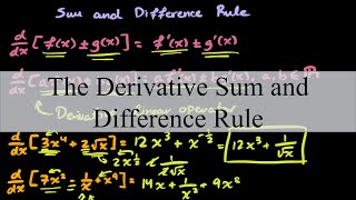 The Derivative Sum and Difference Rule - Calculus I
