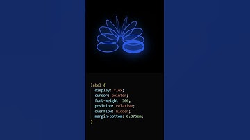 Create Stunning Keyframe Animations Using HTML & CSS #Shorts  #coding #html #htmlcss